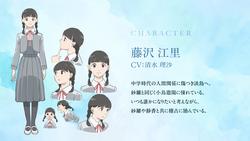 0d186b7f5f7b1751a6a358e861a155c3