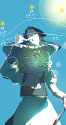 70b25988e3876b641a5cf7fc2c004baa